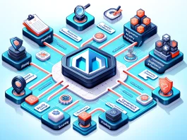 Enhancing Your E-Commerce Platform: Best Practices in Magento 2 Extension Development Best Practices in Magento 2 Extension Development