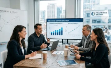Franchise Marketing Agency: How to Choose a Partner for Multi-Location Growth Franchise Marketing Agency