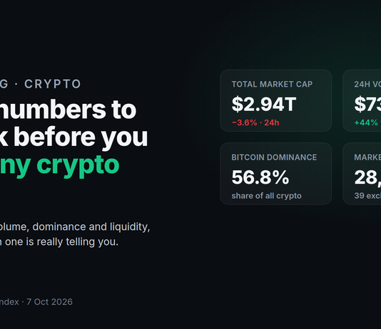 Four Numbers Every Investor Should Check Before Buying Any Cryptocurrency Cryptocurrency